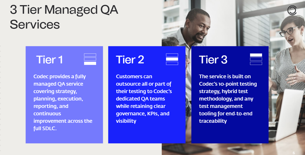 3_tier_managed_QA_services