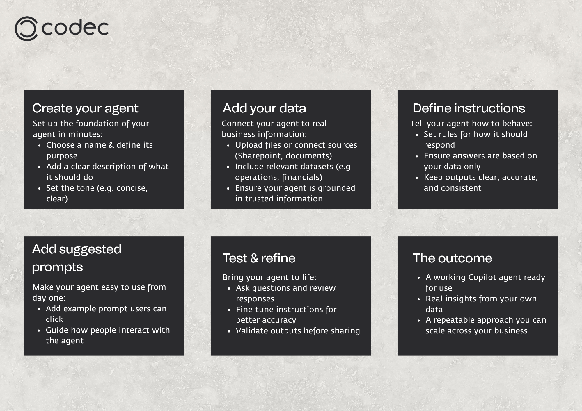Agent builder graphic